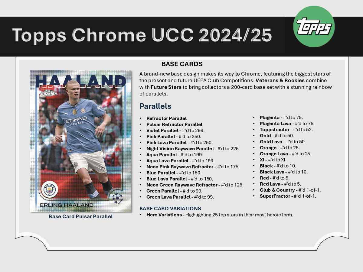2024-25 Topps Chrome UEFA Club Competitions Soccer Hobby Box - Image 4