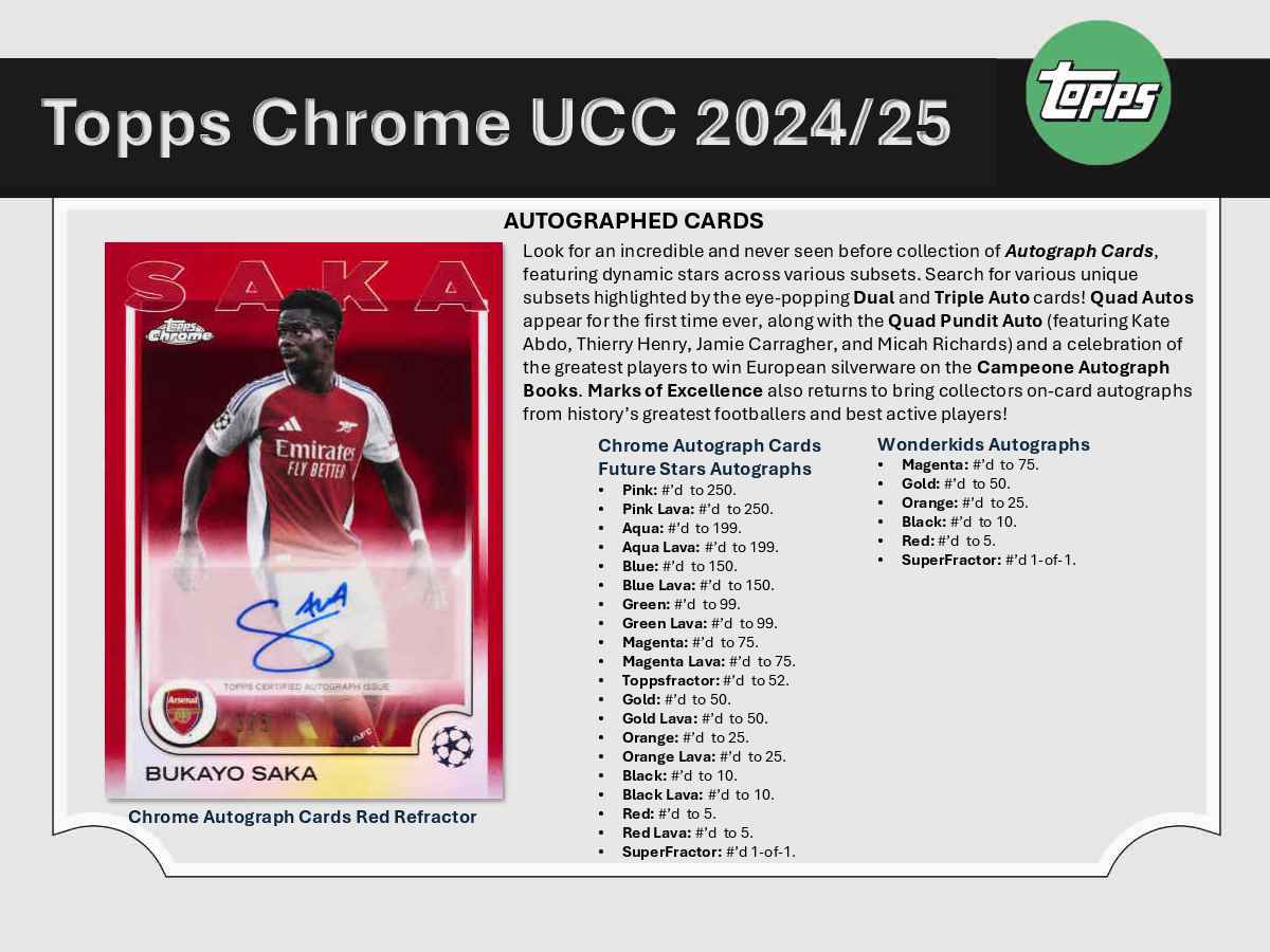 2024-25 Topps Chrome UEFA Club Competitions Soccer Hobby Box - Image 7