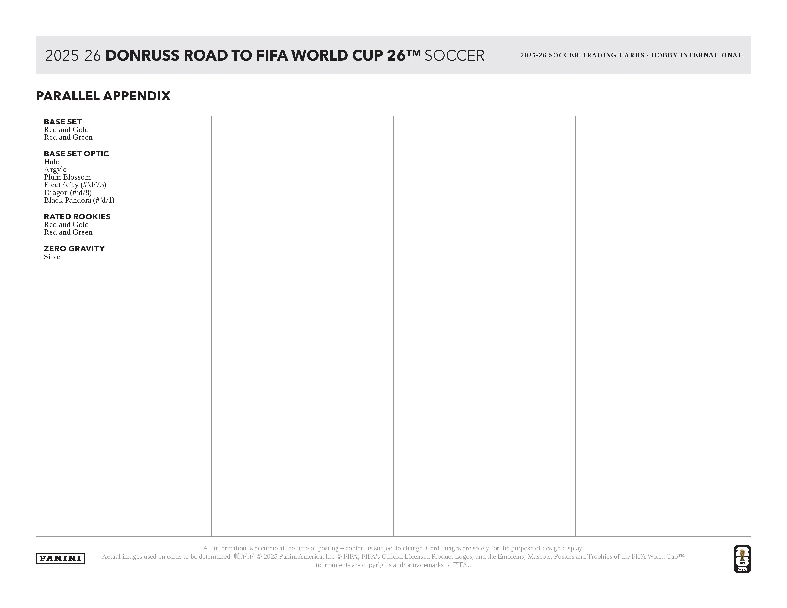 2025-26 Panini Donruss Road to World Cup Soccer Hobby International Box - Image 7